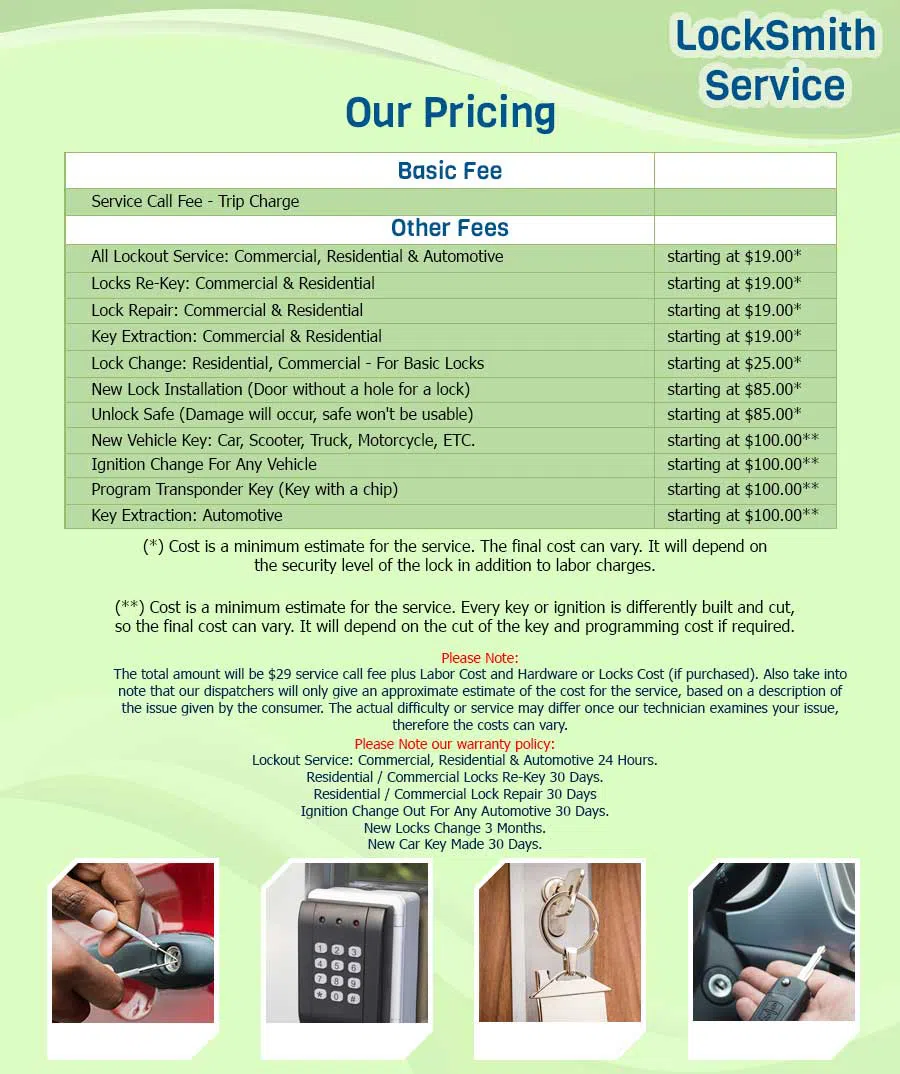 Anchor Locksmith Store Chesapeake, VA 757-702-1007